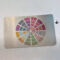 color-laser-engraving