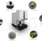 encosed laser marker parts